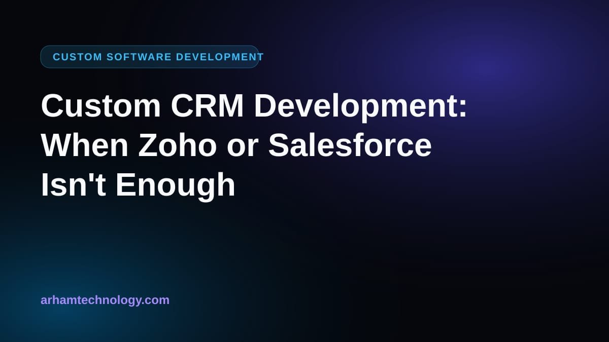 Custom CRM development shown as a tailored pipeline replacing a rigid off-the-shelf CRM