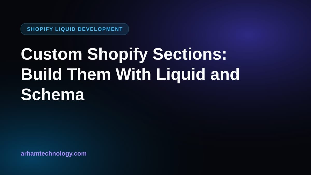 Editor-style illustration of custom Shopify sections assembled from Liquid files, schema settings and blocks