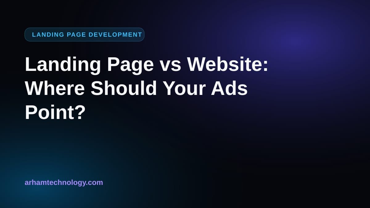 Two paths from an ad, one to a crowded website and one to a focused page, illustrating landing page vs website for paid traffic